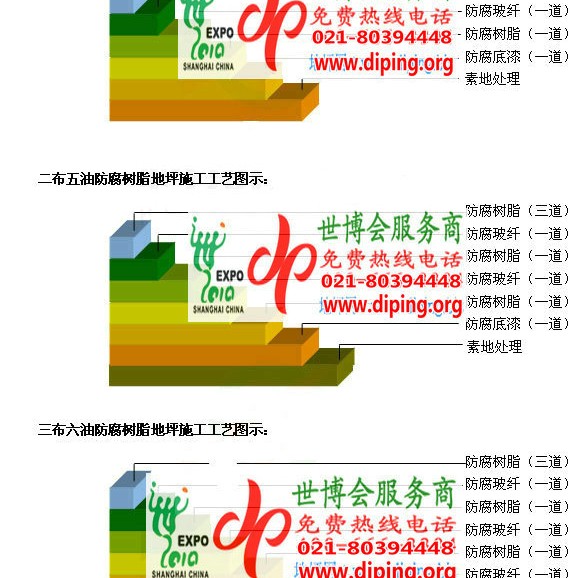 临沧FRP玻璃钢防腐地坪产品图3