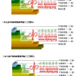 临沧不饱和树脂地坪，不饱和树脂防腐地坪,防腐蚀地坪施工厂家-缩略图2